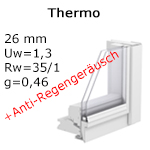 THERMO Verglasung