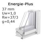 ENERGIE-PLUS Verglasung