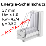 ENERGIE Schallschutz Verglasung