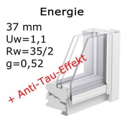 Neue Dreifachverglasung bei VELUX